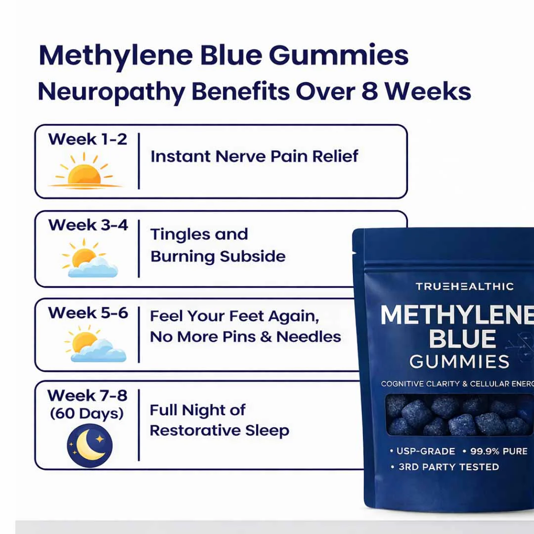 TrueHealthic™ Methylene Blue Gummies - Image 3